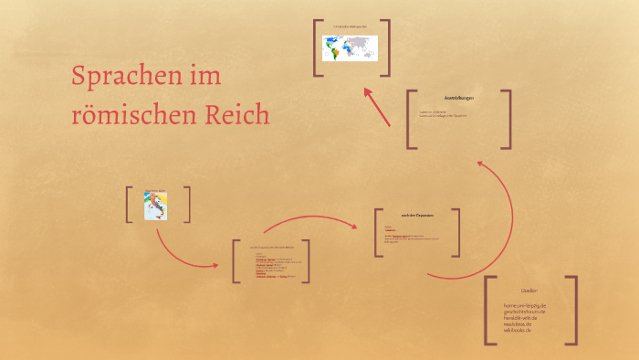 Welche Sprache Sprachen Die Römer