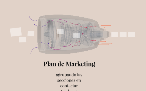 Plan de Marketing by ricardojavier javier on Prezi