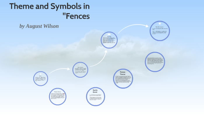 theme-and-symbols-in-fences-by-terry-chaney