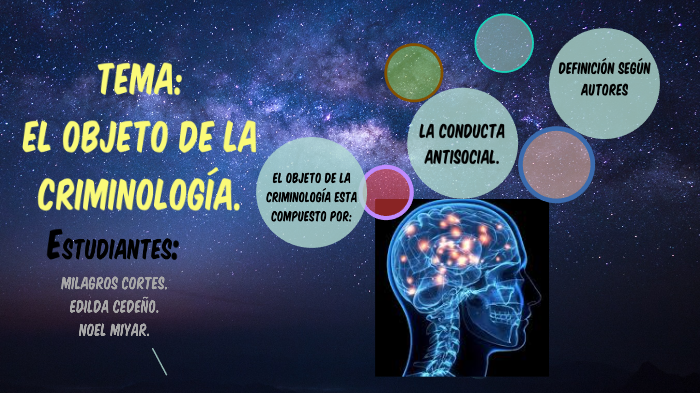 El Objeto de la Criminología. by Milagros Cortes on Prezi