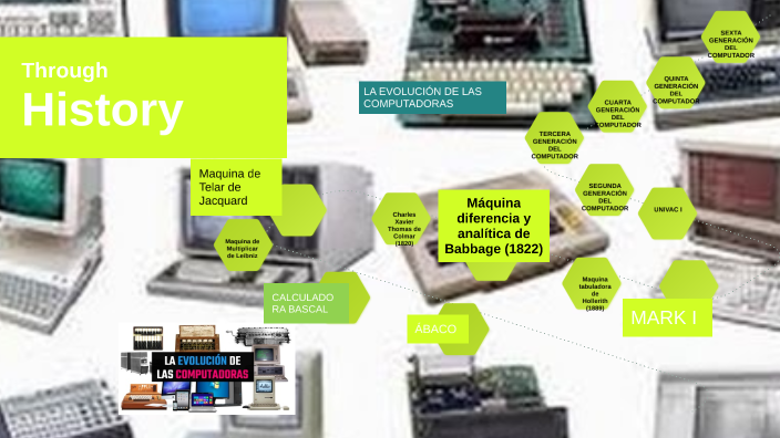 LA EVOLUCIÓN DE LA TECNOLOGIA by Jacob José Sotelo Saavedra