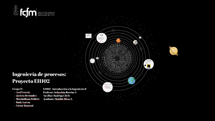 Ingeniería de procesos by Javi Alejandra on Prezi