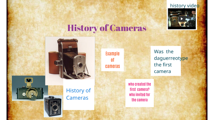 History of camera by asukha uoson