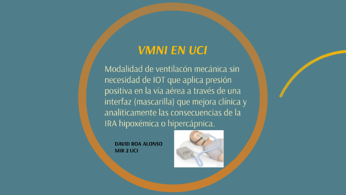 Cpap David CPAP by David Roa on Prezi