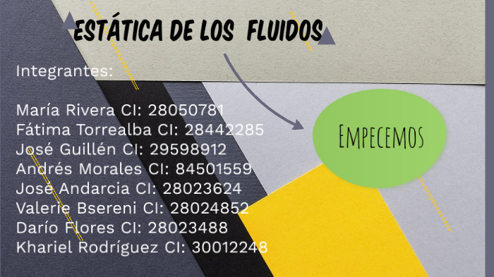 Estática de Fluidos by Maria Rivera on Prezi