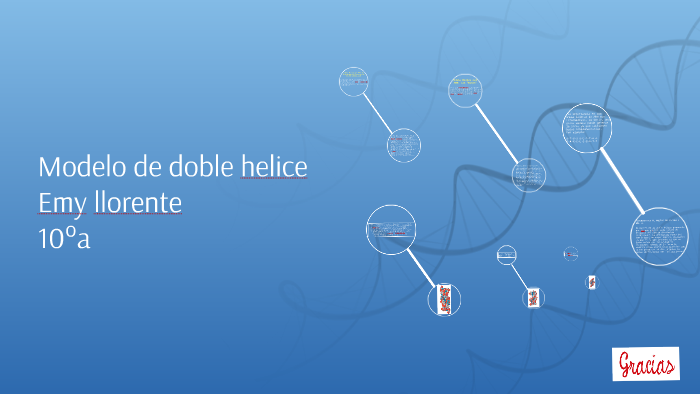 Modelo de doble helice by emy llorente