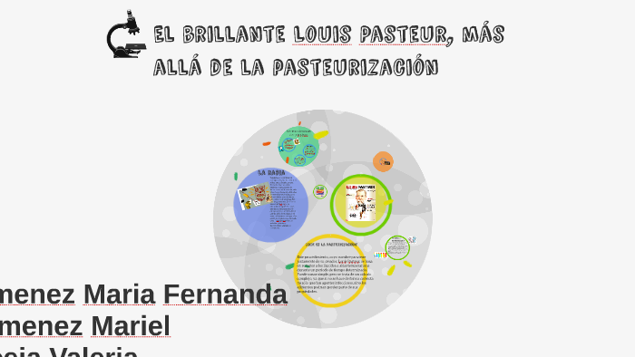 El Brillante Louis Pasteur Más Allá De La Pasteurización By Marifer Jimenez On Prezi 5814