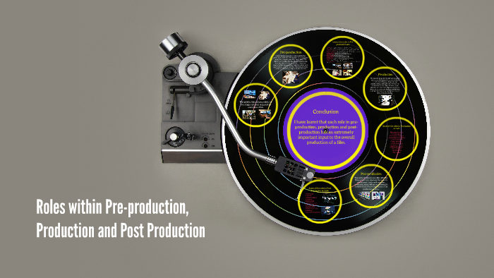 Roles Within Pre production Production And Post Production By Sharmila roles-within-pre-production-production-and-post-production-by-sharmila