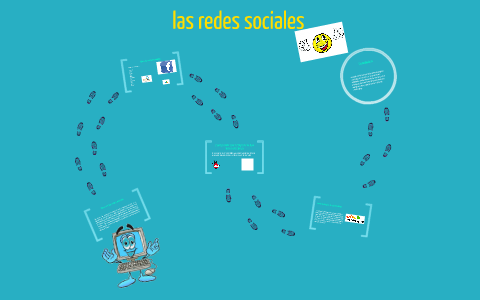 las redes sociales by lizeth rubiano triana on Prezi