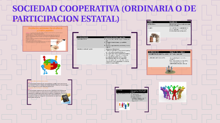 Sociedad Cooperativa Ordinaria O De Participacion Estatal By Braulia Casagnon Esquivel On Prezi Next