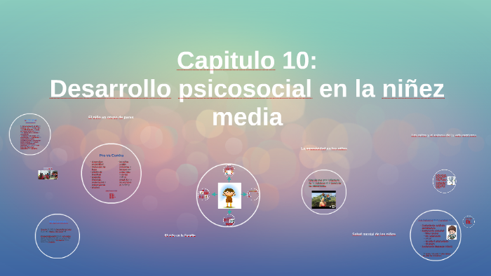 Cap. 10: Desarrollo psicosocial en la niñez media by Adriana Lizardi on ...