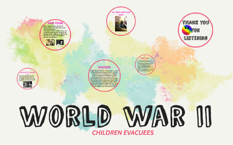 World war II by Celyn Poulsen on Prezi