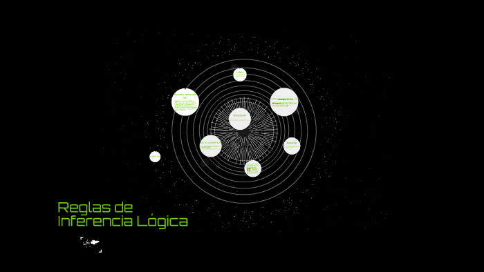 Reglas De Inferencia L gica By Anderson Aragon Jimenez