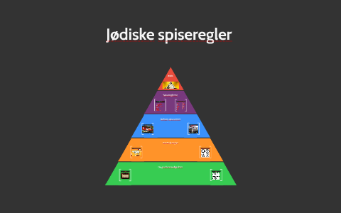 Jødiske spiseregler