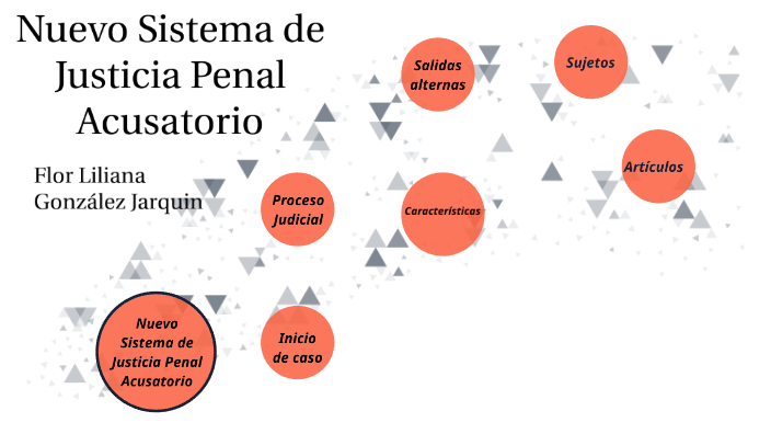 El Nuevo Sistema Penal Acusatorio By Flor Liliana González On Prezi 4878