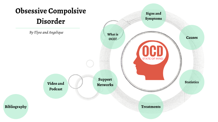 57 OCD Statistics: How Many People Have OCD?