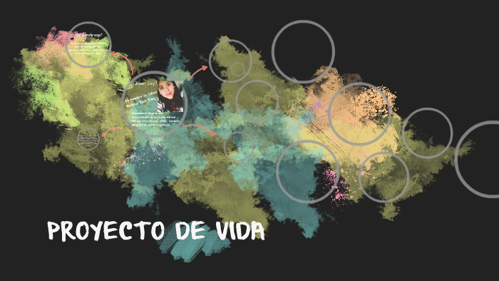 PROYECTO DE VIDA by LiliÄn SisÄy on Prezi
