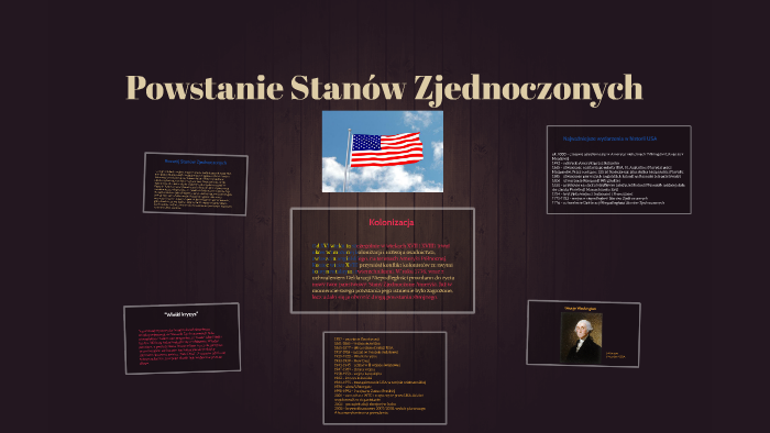 Powstanie Stanów Zjednoczonych by ola wiśniowska on Prezi