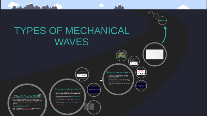 types of mechanical waves ppt