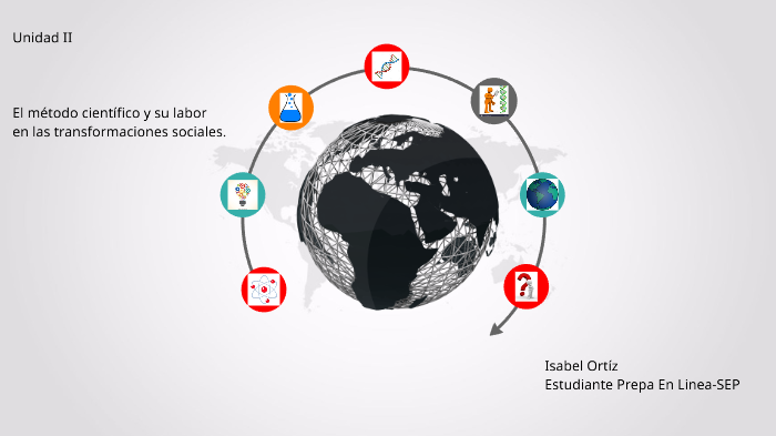 La ciencia en el tiempo by Isabel Ortiz on Prezi