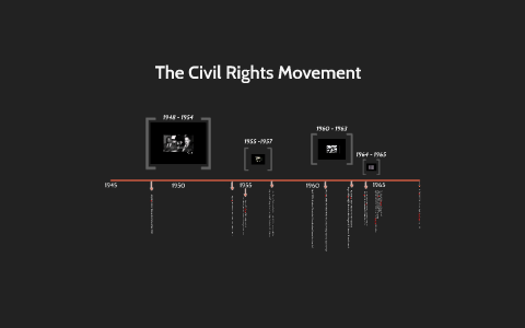 The Civil Rights Movement by Bryanna Chavez on Prezi