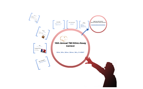 An ethical compass image