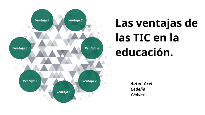 Las Ventajas De Las TIC En La Educación By Axel Cedeño Chavez On Prezi