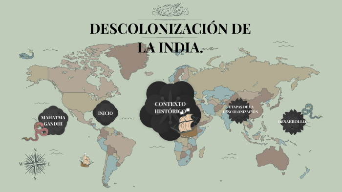 Descolonización De La India By Eva Herranz On Prezi