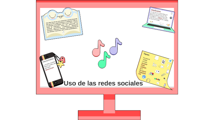 Uso de las redes sociales by Ariadna bravo ramirez on Prezi