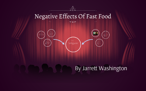 negative effect of fast food essay