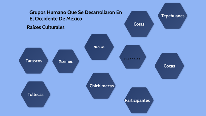 Grupos Humanos Que Se Desarrollaron En El Occidente