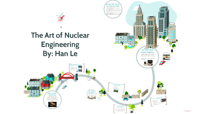 Nuclear Engineering by Han Le on Prezi