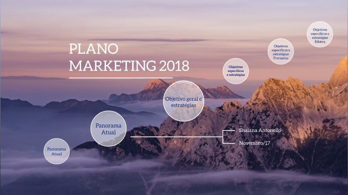 Plano de Marketing 2018 by Shaiana Antonello on Prezi