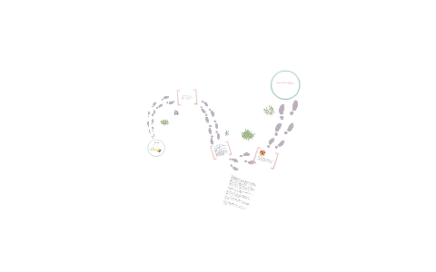 mi proyecto de vida by William Pinzon on Prezi