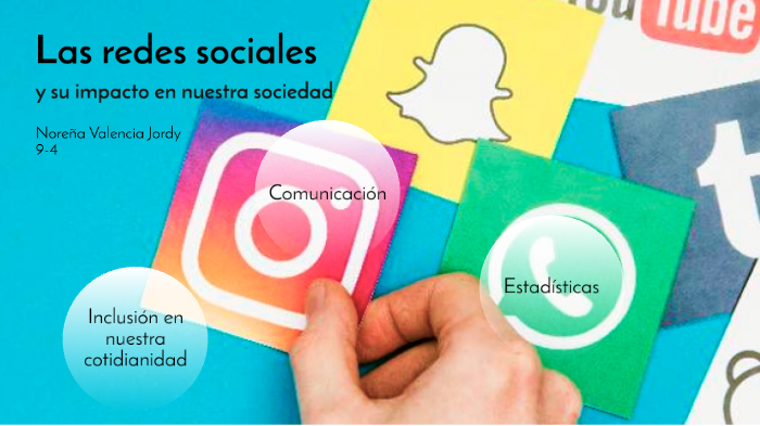 Las redes sociales y su impacto en nuestra sociedad by Fila 3 on Prezi