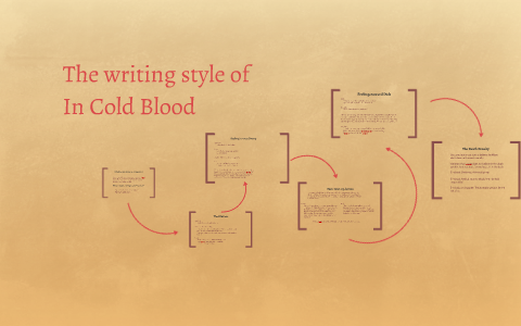 in cold blood essay examples