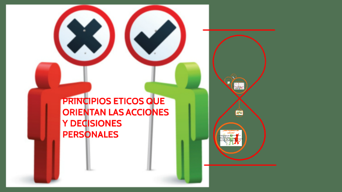 PRINCIPIOS ETICOS QUE ORIENTAN LAS ACCIONES Y DECISIONES PER by Fabian