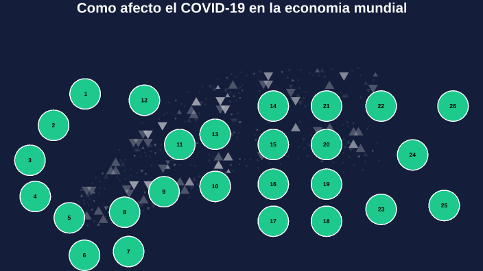 Como afecta el COVID-19 en la economía by lisandro ortenbach on Prezi
