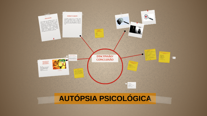 AUTÓPSIA PSICOLÓGICA By Paula Gracielle On Prezi