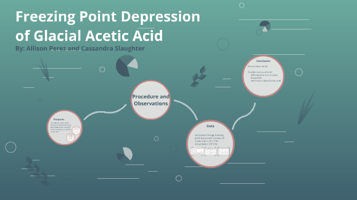 Freezing Point Depression of Glacial Acetic Acid by Allison Perez on Prezi