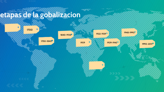 etapas de la globalizacion by esteban fernandez on Prezi