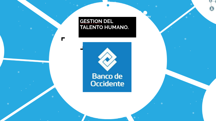 GESTION DEL TALENTO HUMANO by HECTOR TABARES on Prezi