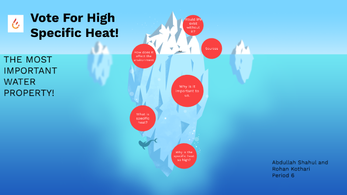 high-specific-heat-by-rohan-kothari-on-prezi