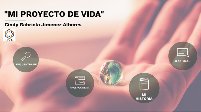 MI PROYECTO DE VIDA by Gabriela Jimenez Albores on Prezi
