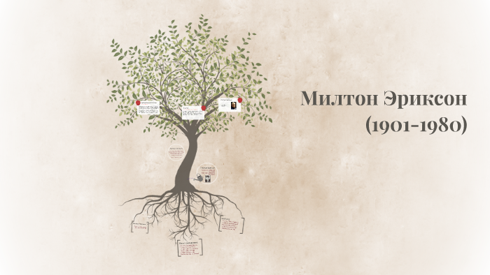 Милтон Эриксон by Andrey Uchaev