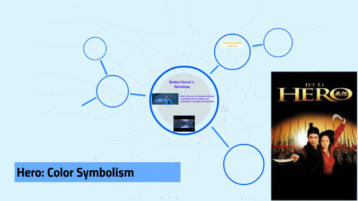 Hero: Color Symbolism by Dylan King on Prezi