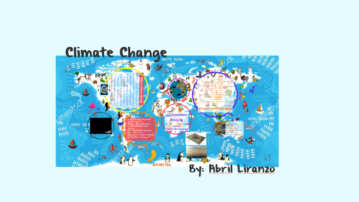Climate Change by on Prezi
