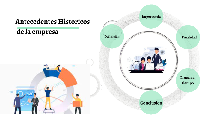 Antecedentes históricos de la empresa by Margarita Ordoñez on Prezi