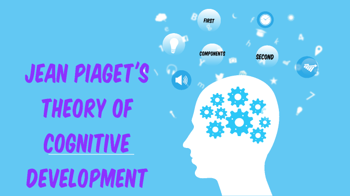 Jean Piaget s theory of cognitive development by Felriel Dugay on