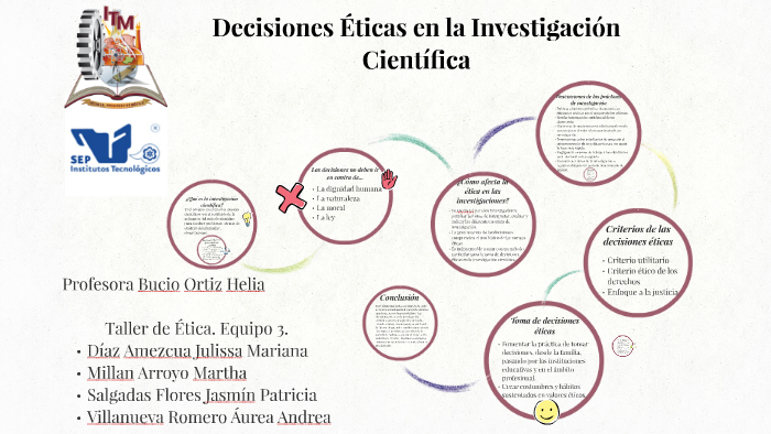 Decisiones Éticas En La Investigación Científica By Aurea Villanueva On 